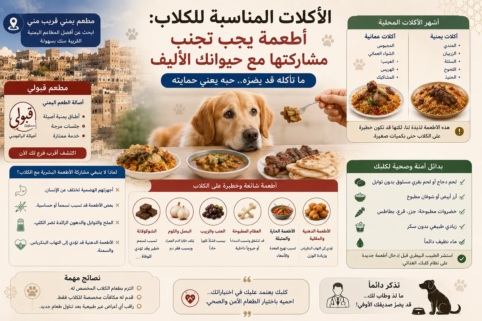 الأكلات المناسبة للكلاب: أطعمة يجب تجنب مشاركتها مع حيوانك الأليف