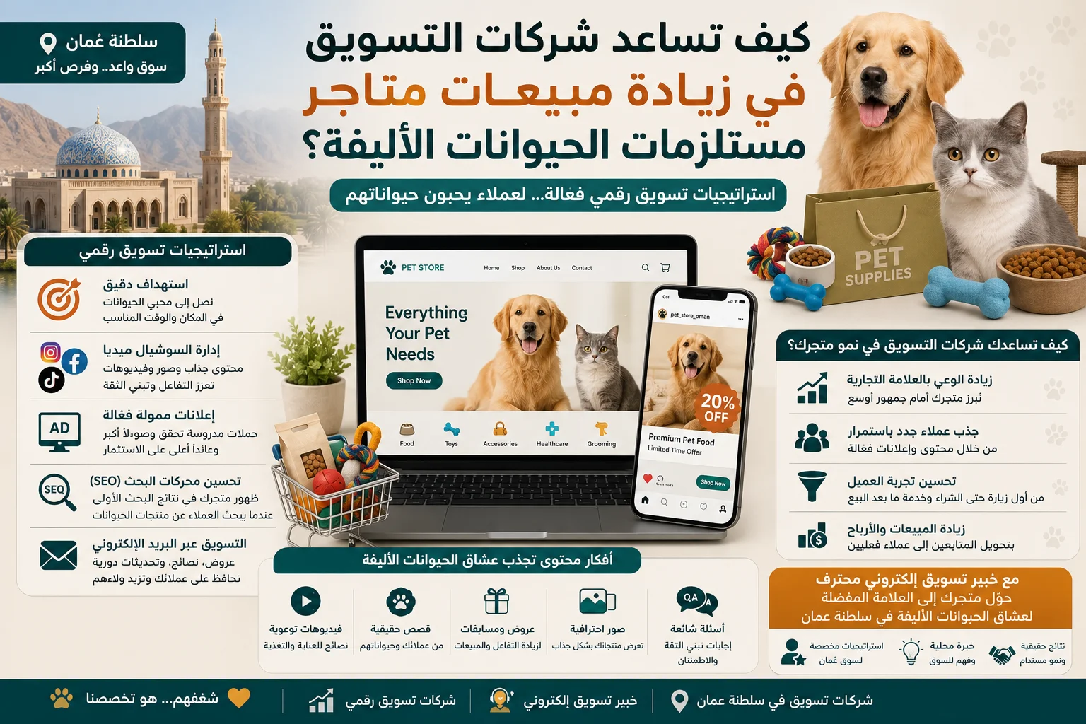 كيف تساعد شركات التسويق في زيادة مبيعات متاجر مستلزمات الحيوانات الأليفة؟